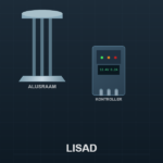 Tuulegeneraatorite lisad